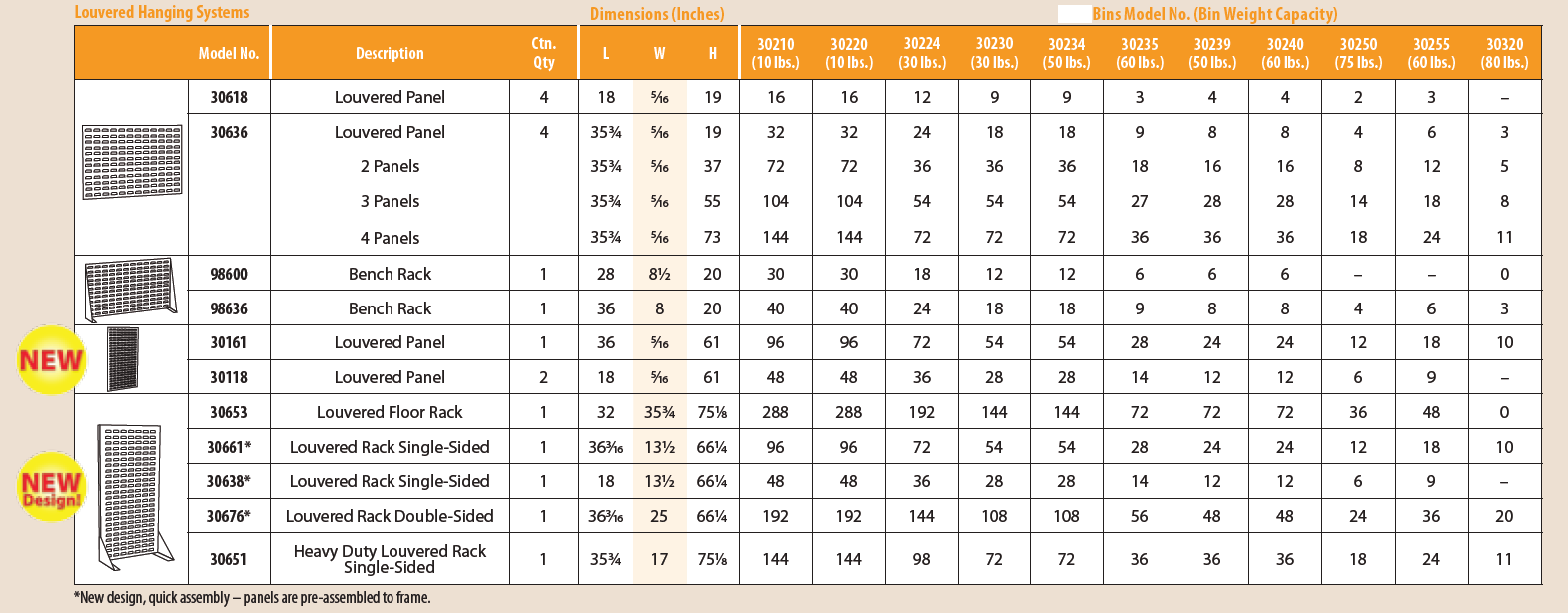 louvered haning bin sizes