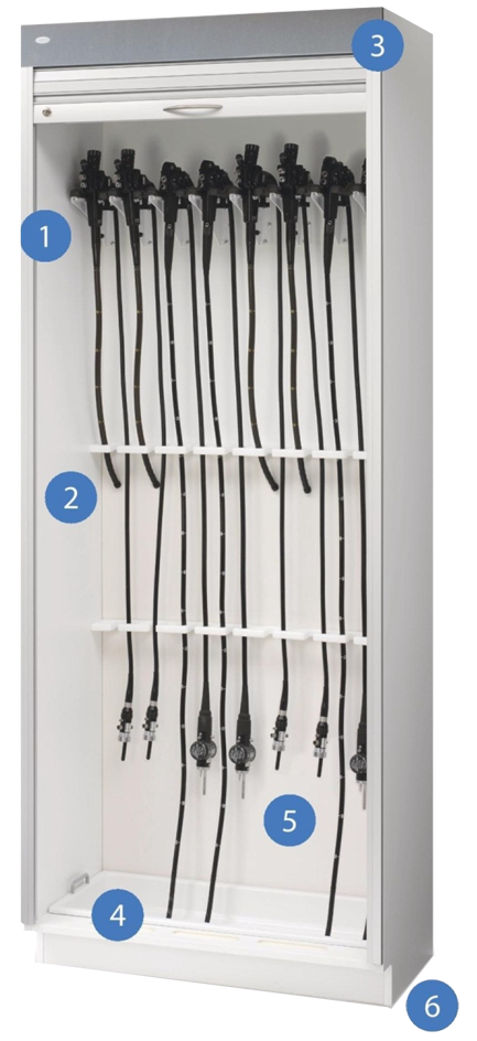 Scope & Catheter Cabinets