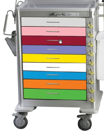 Pediatric Emergency Cart