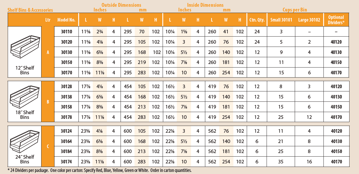 shelf-bins-sizes