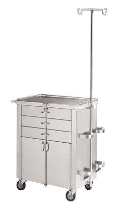  Anesthesia Carts