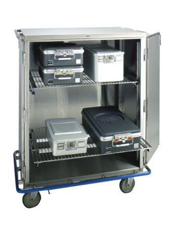 Closed Case Carts