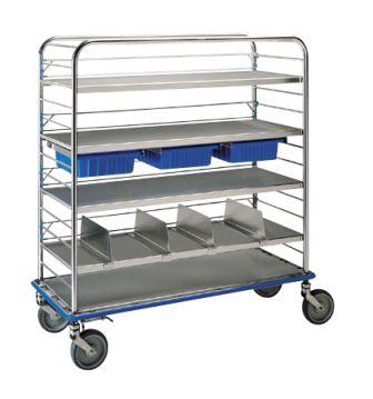 Central Distribution/Exchange Carts