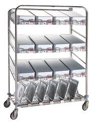 Instrument / Container Wash Carts