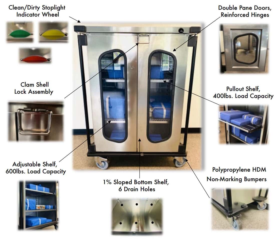 triton-case-cart-parts