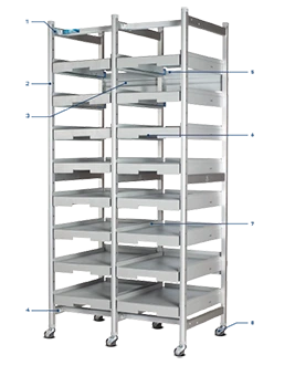 Sterile Instrument Storage