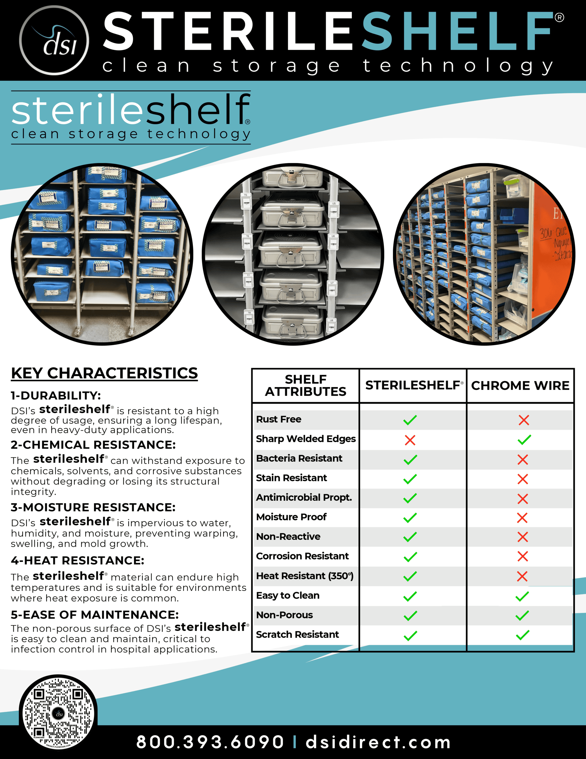 Basket handle - Color coding - Label
